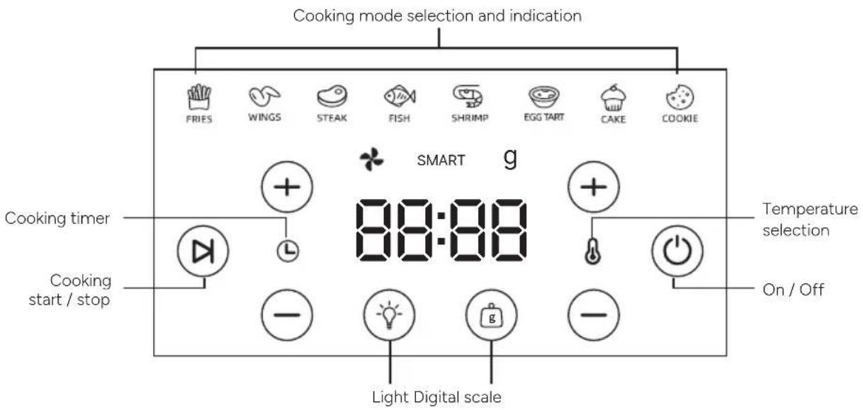 TERRAILLON Cook&Fry Smart - PRODUCT OVERVIEW - 2