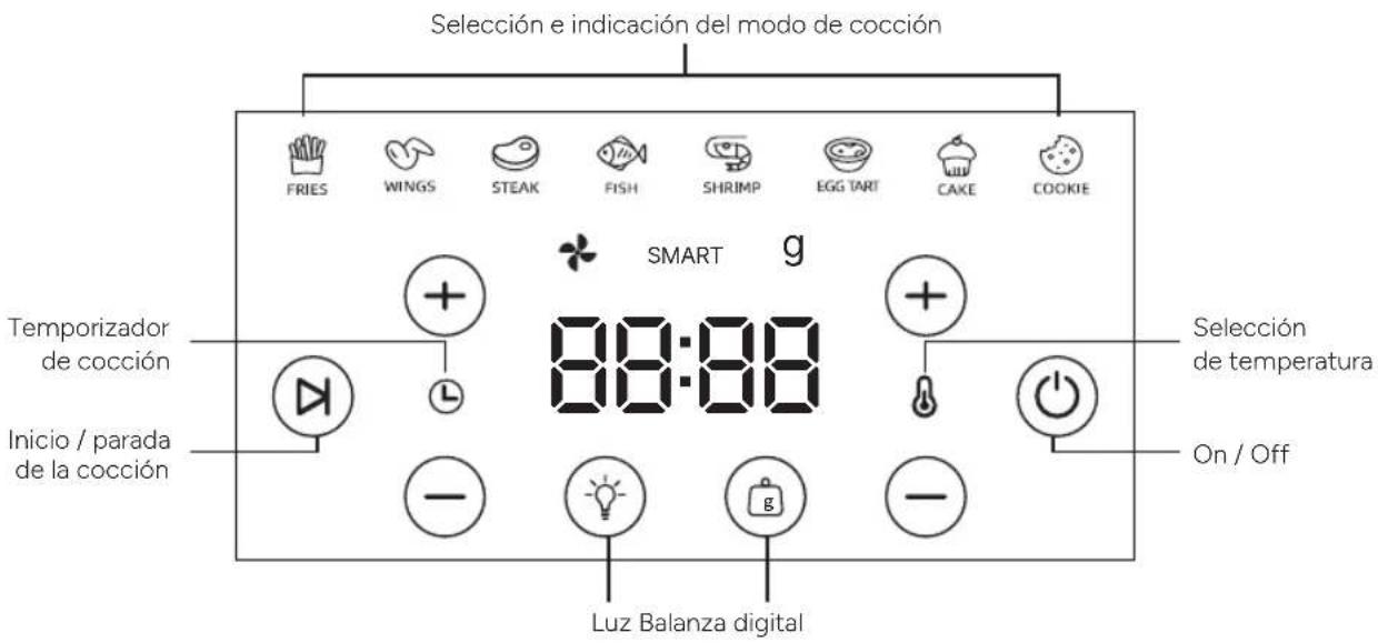TERRAILLON Cook&Fry Smart - DESCRIPCIÓN DEL PRODUCTO - 2