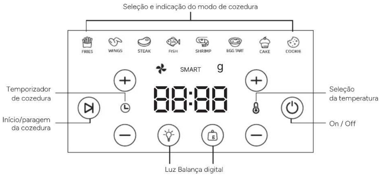 TERRAILLON Cook&Fry Smart - VISÃO GERAL DO PRODUTO - 2