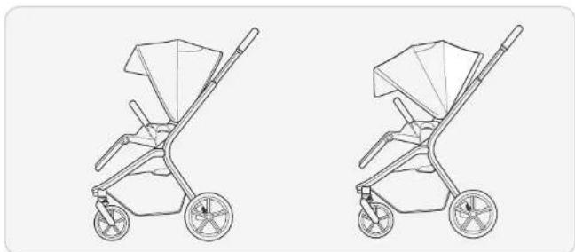 Silver Cross Breez Pushchair - 39
