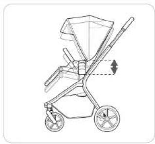Silver Cross Breez Pushchair - 64