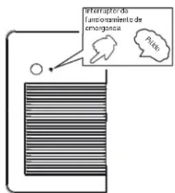 HAIER US07AB2BEA - Botón Reset (Reiniciar) - 3