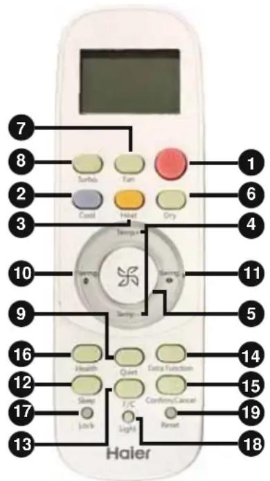 HAIER US07AB2BEA - REMOTE CONTROL FEATURES AND SETTINGS - 1