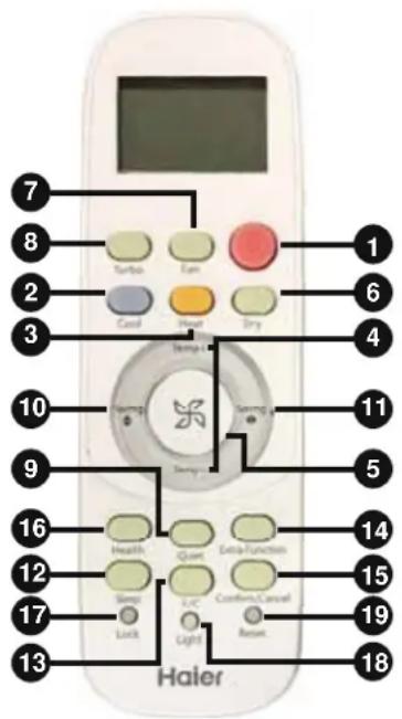 HAIER US07AB2BEA - FUNCTIONS Y CONFIGURACIONES DEL CONTROL REMOTO - 1