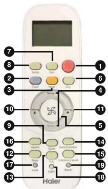 HAIER US18AB2BEA - RéGLAGES ET FONCTIONS DE LA TÉLECOMMANDE - 1