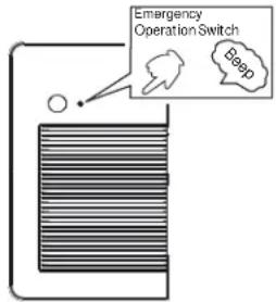 HAIER US18AB2BEA - Reset Button - 1
