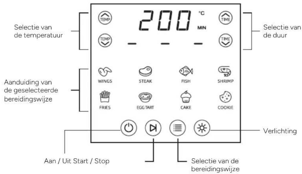 TERRAILLON Cook & Fry XL - PRODUCTOVERZICHT - 2