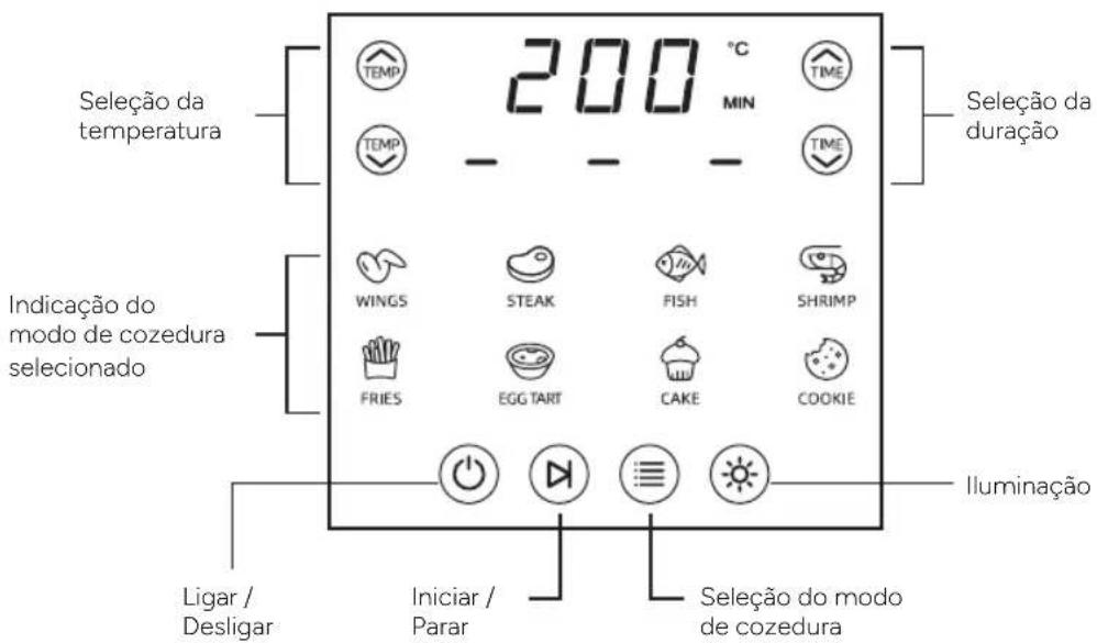 TERRAILLON Cook & Fry XL - VISÃO GERAL DO PRODUTO - 2