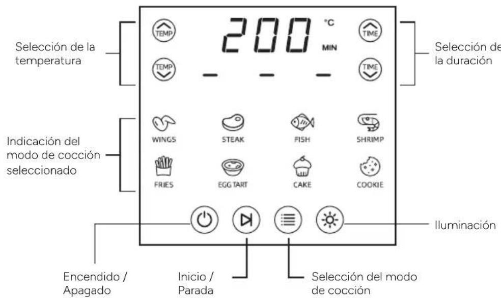 TERRAILLON Cook & Fry XL - DESCRIPCIÓN DEL PRODUCTO - 2