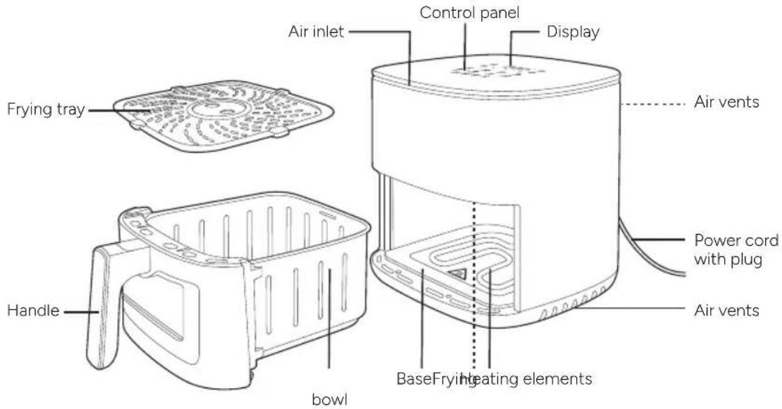 TERRAILLON Cook & Fry XL - PRODUCT OVERVIEW - 1