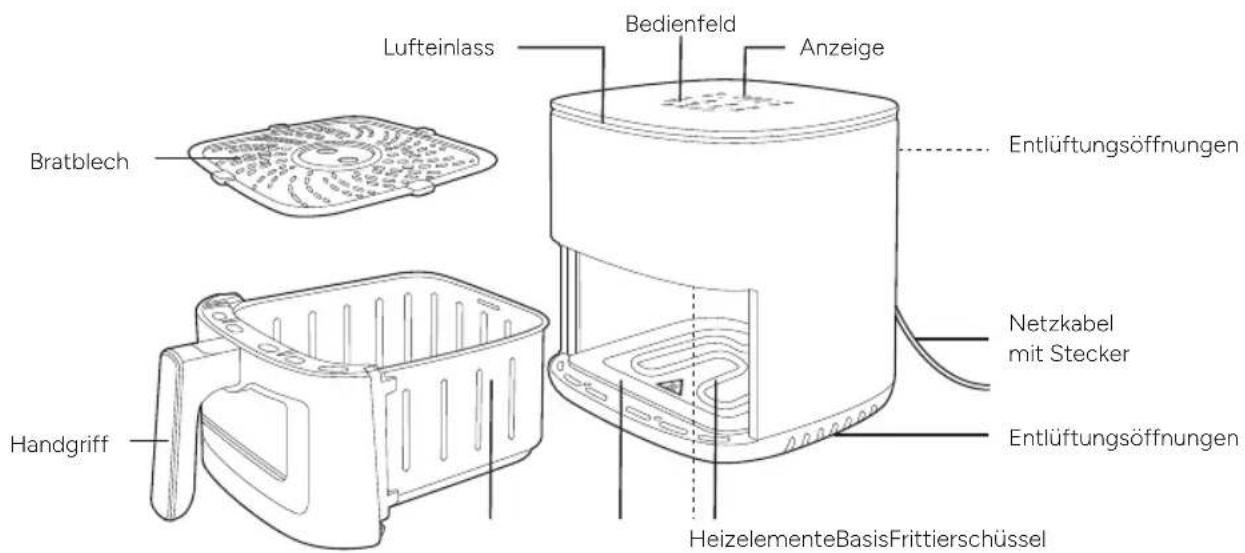 TERRAILLON Cook & Fry XL - PRODUKTÜBERSICHT - 1
