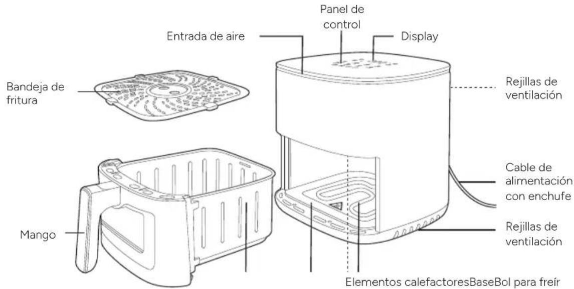 TERRAILLON Cook & Fry XL - DESCRIPCIÓN DEL PRODUCTO - 1
