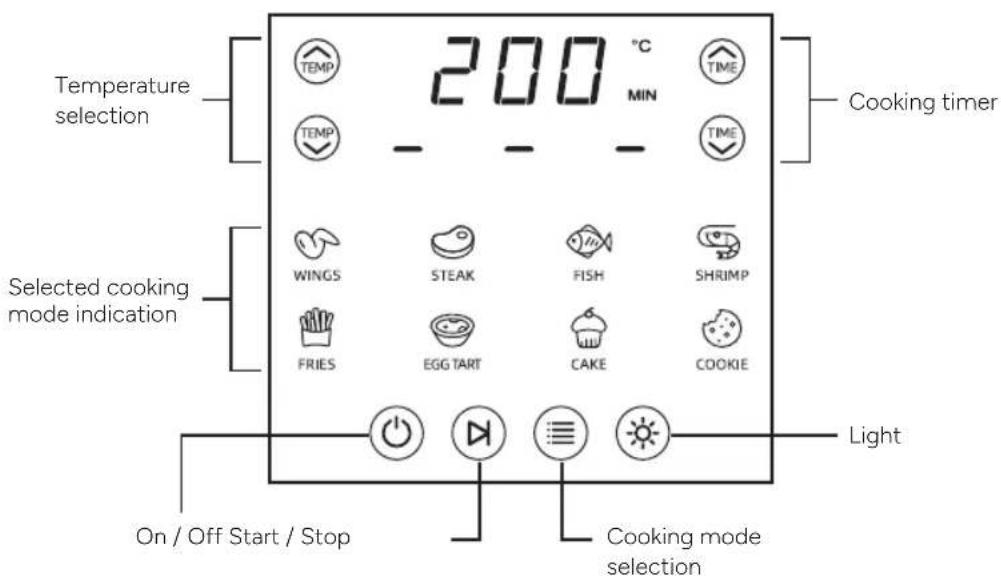 TERRAILLON Cook & Fry XL - PRODUCT OVERVIEW - 2