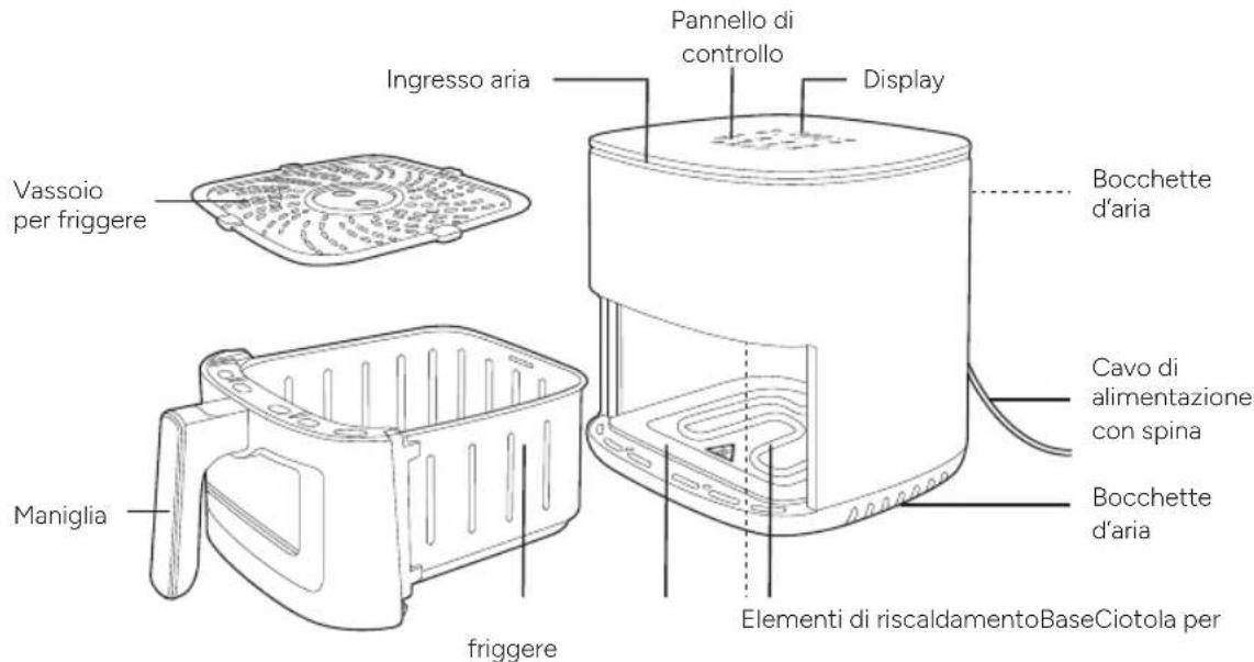 TERRAILLON Cook & Fry XL - PANORAMICA DEL PRODOTTO - 1