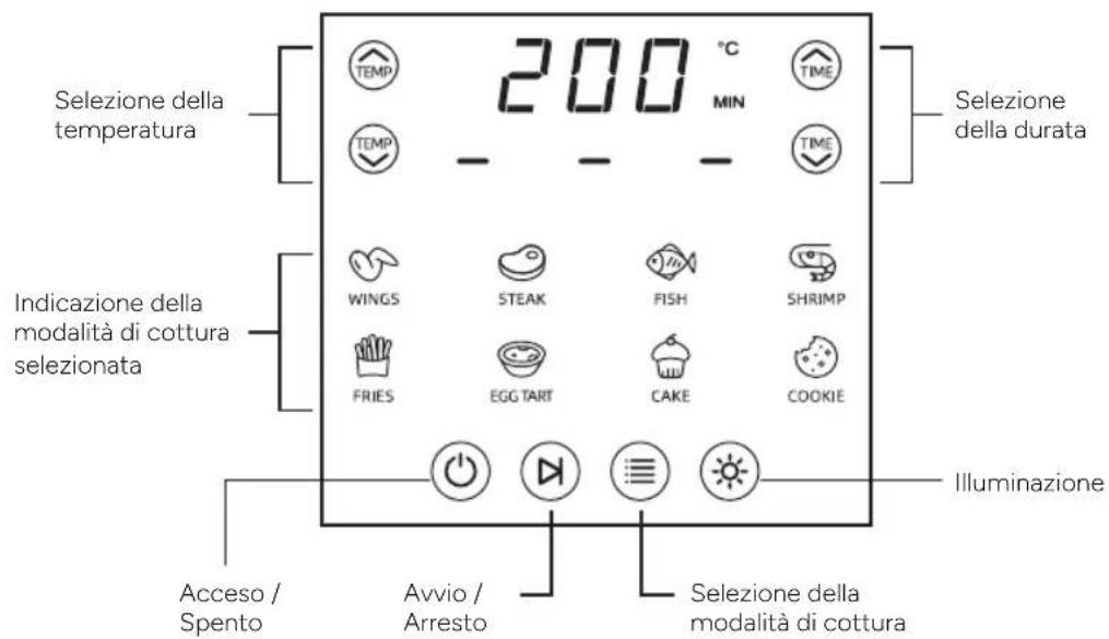 TERRAILLON Cook & Fry XL - PANORAMICA DEL PRODOTTO - 2