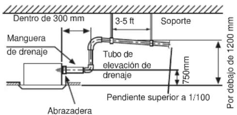 HAIER US12AB2BEA - Conecte la tubería de drenaje: - 2