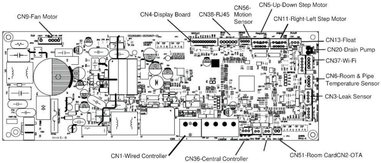 HAIER US12AB2BEA - Install the Leak Sensor. - 3