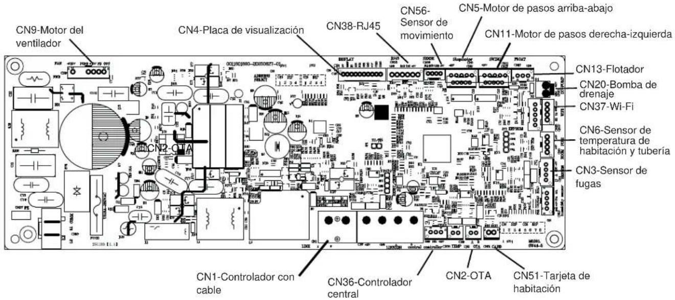 HAIER US12AB2BEA - Instale el Sensor de Pérdida. - 3