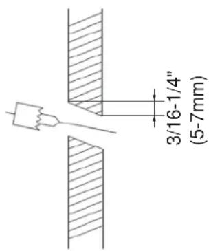 HAIER US12AB2BEA - Percer un trou dans le mur pour le tuyau de raccordement: - 1