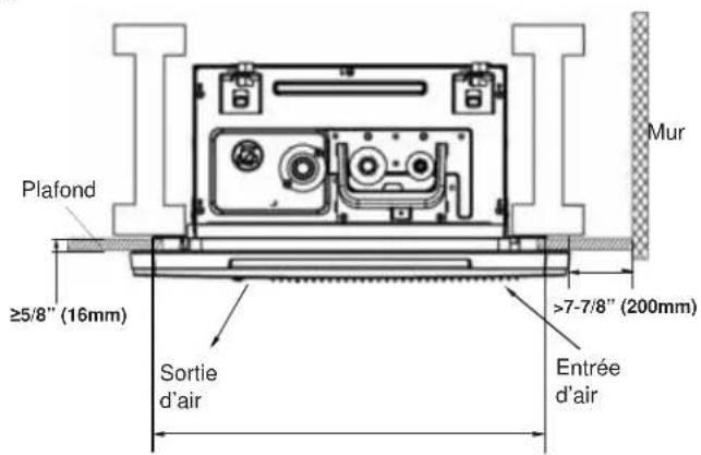 HAIER US12AB2BEA - Choix de l'emplacement de l'unité intérieure: - 1