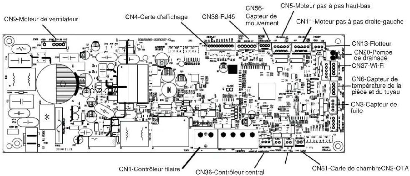 HAIER US12AB2BEA - Installation du capteur de fuite. - 3
