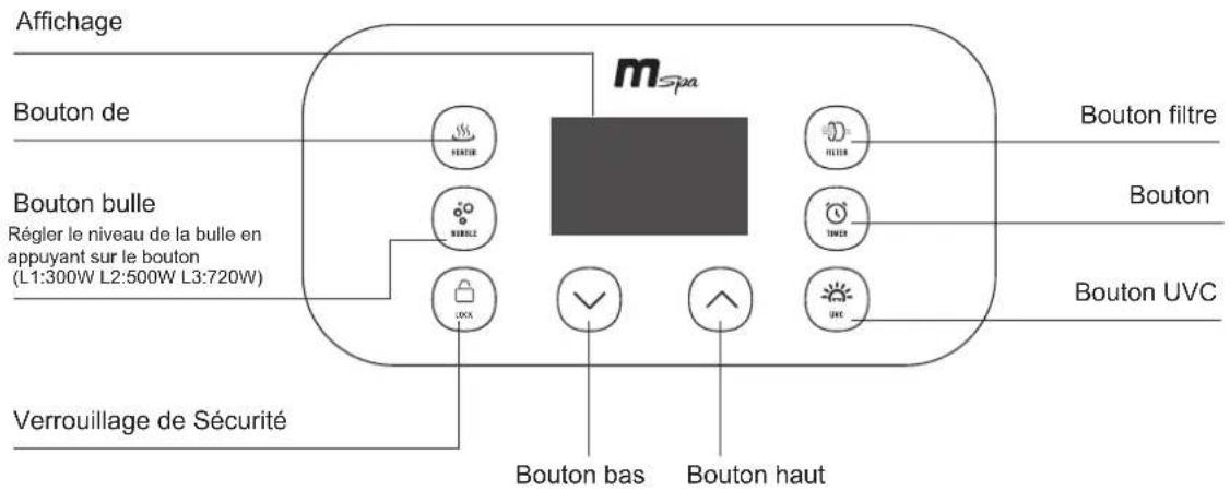 MSpa Tribeca F-TR062 - INSTALLATION DU SPA - 3