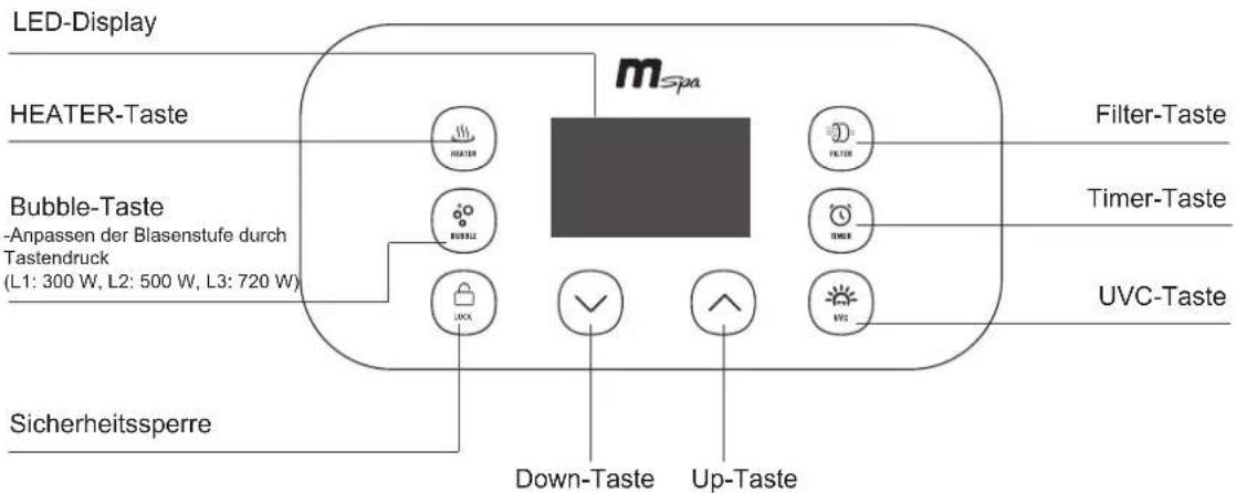 MSpa Tribeca F-TR062 - AUFSTELLUNG DES WHIRLPOOLS - 3