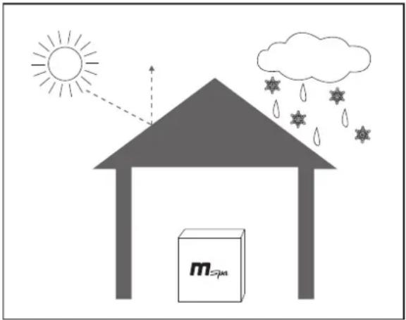 MSpa Tribeca F-TR062 - Stockage et préparation pour une utilisation future - 1