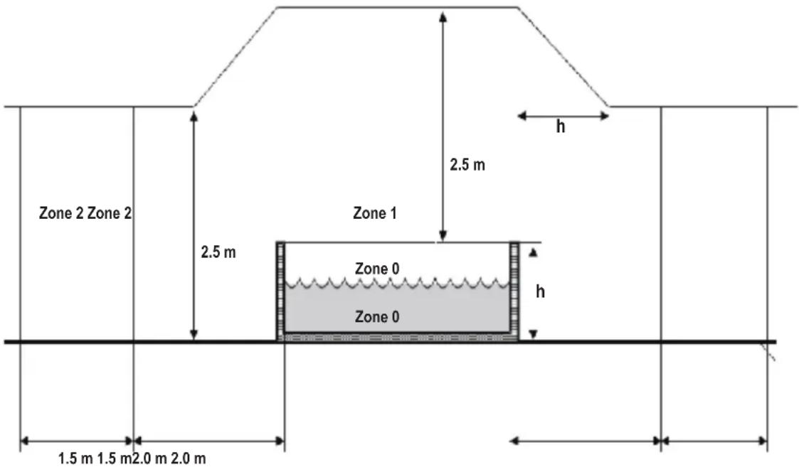 MSpa Tribeca F-TR062 - EXPLICATION DE L'AVERTISSEMENT DE LA DOUBLURE DU SPA - 3
