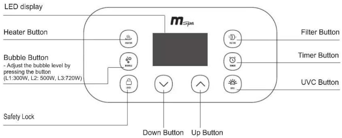 MSpa Tribeca F-TR062 - SPA SETUP - 3