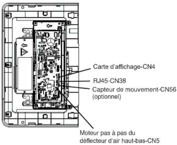 HAIER US09AB2BEA - Installer le panneau (suite) : - 1