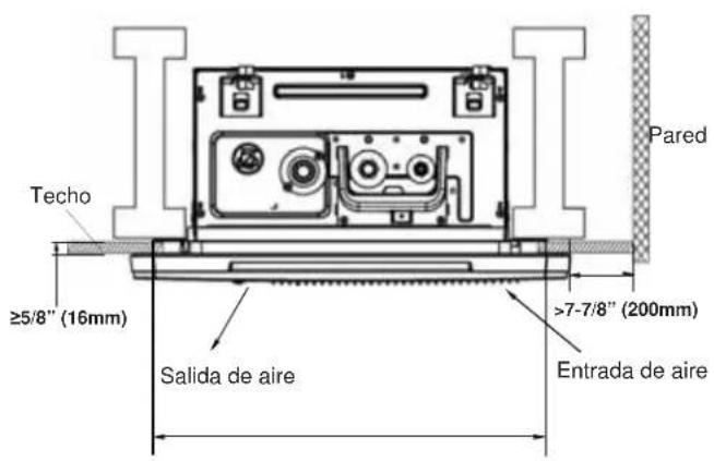 HAIER US09AB2BEA - Elija la Ubicación de la Unidad de Interior: - 1