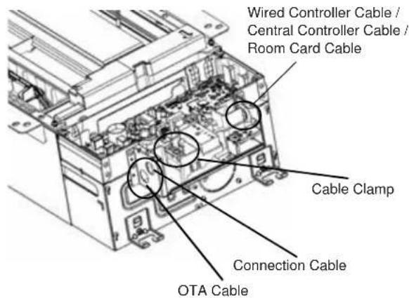 HAIER US09AB2BEA - Electrical Connections for the Indoor Unit (cont): - 3