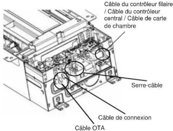 HAIER US09AB2BEA - Connexions électriques pour l'unité intérieure (suite) : - 3