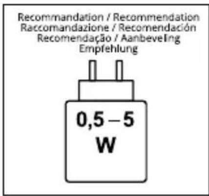 METRONIC 477254 - BATTERY WARNING - 3