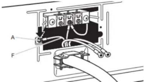 MAYTAG MED7205RR - 4-Wire Power Supply Connection - 6