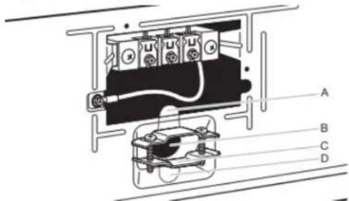 MAYTAG MED7205RR - Attach power supply cord strain relief - 1