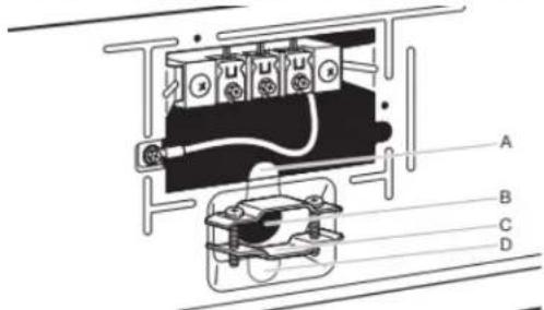 MAYTAG MED7205RR - Raccordement du cordon d'alimentation - 1