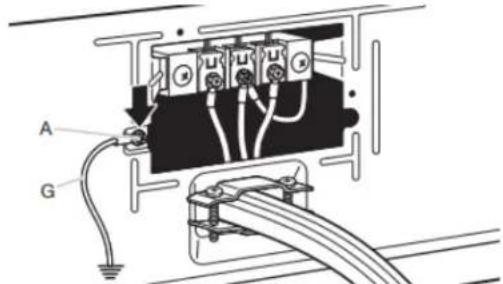 MAYTAG MED7205RR - Raccordement direct à 3 fils - 6