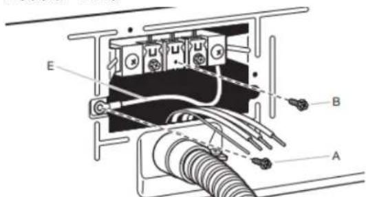 MAYTAG MED7205RR - Prepare to connect neutral bond wire and neutral wire - 1
