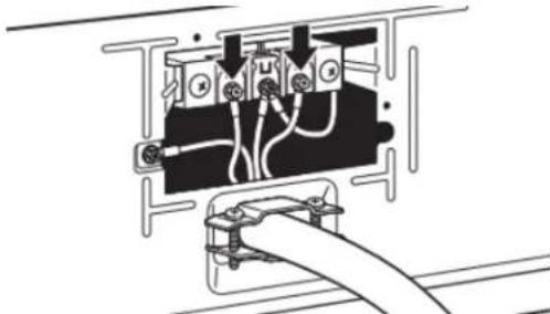 MAYTAG MED7205RR - Raccordement du câble d'alimentation à 4 fils - 10