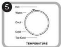 MAYTAG MTW5205TW - Risque d'incendie - 4