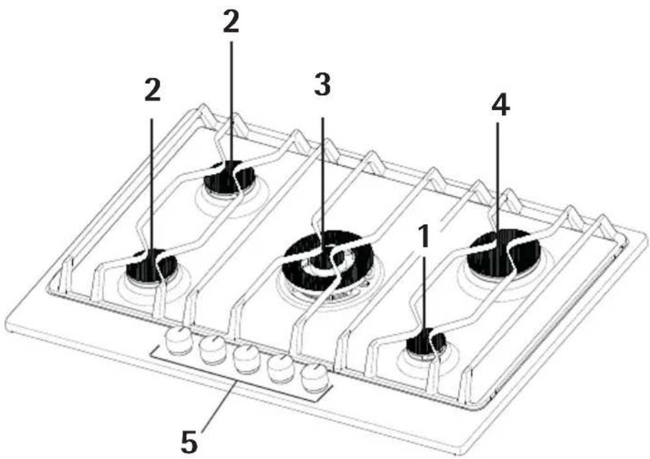 AEG 75551G-M - Description de l'appareil - 1