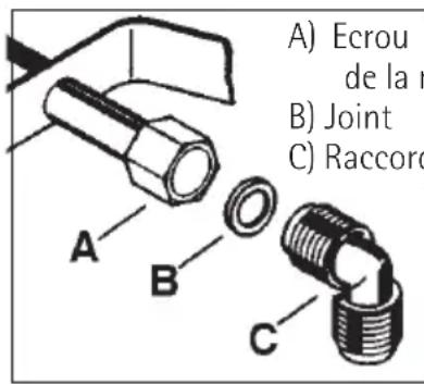 AEG 75551G-M - Important - 2