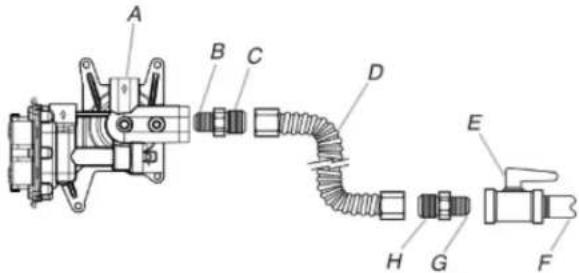 WHIRLPOOL WSGS3330TW - Typical flexible connection - 1