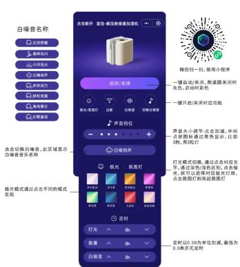 BLAUPUNKT BP-XJ01 - 蓝牙操作说明 - 1