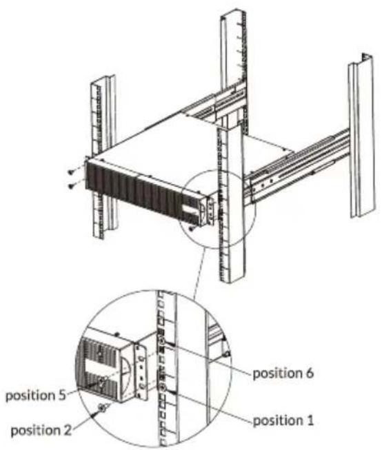 position 5 position 2 position 6 position 1
