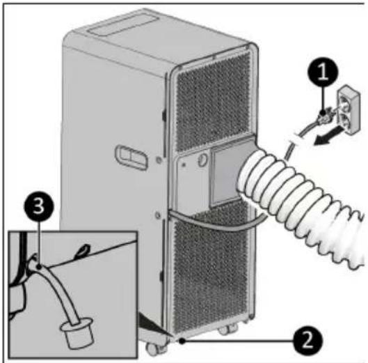 Eurom PAC 9.3 Compact - Ableitung von Kondenswasser - 1