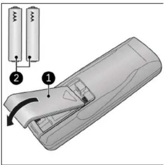 Eurom PAC 9.3 Compact - 6