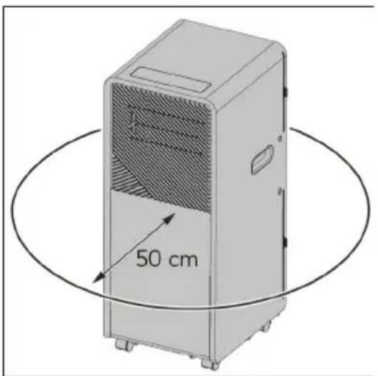 Eurom PAC 9.3 Compact - End-of-season cleaning - 2